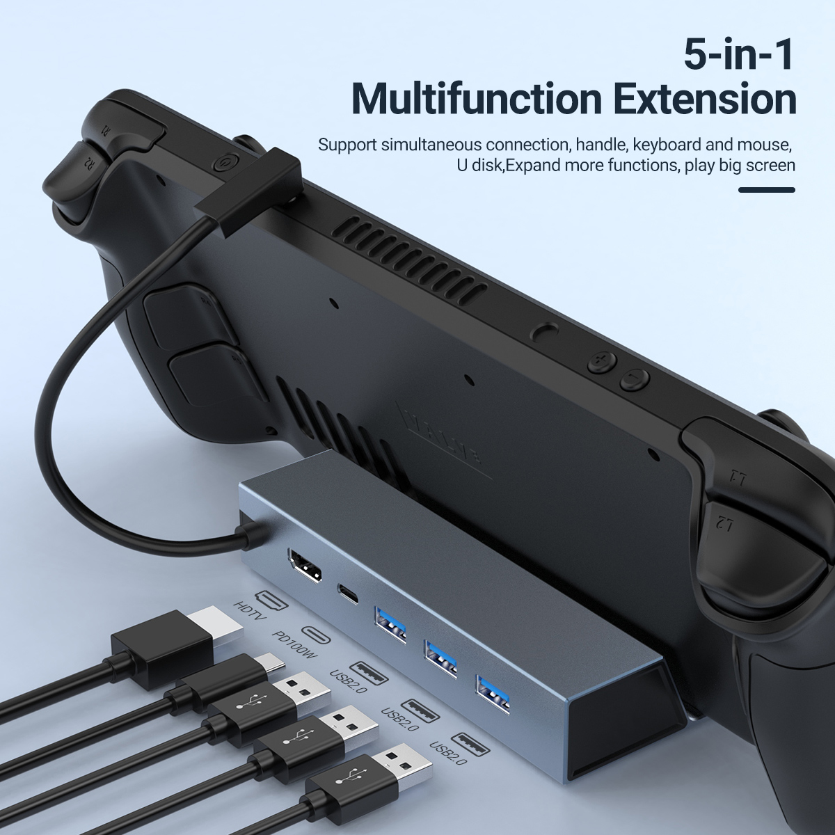 5 In 1 USB-C Game Hub Type-C C - огляд і ціна Board Game Steam