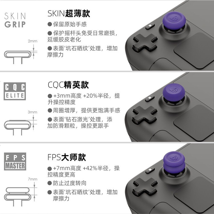 Skull&Co. Thumb Grip Set Caps  - огляд і ціна Board Game Steam