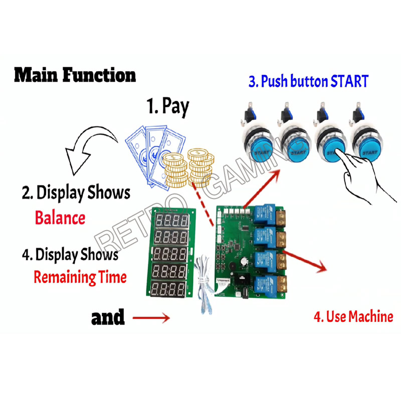 JY-215 Inbuilt Counter 4 Chann - огляд і ціна Board Game Economy